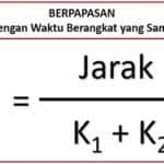 Rumus berpapasan terdiri dari waktu berangkat sama dan waktu berangkat berbeda. Berpapasan Dengan Waktu Berangkat Berbeda Kependidikan Com