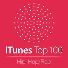 7 Best Pop Radio Images Itunes Pop Popular Culture