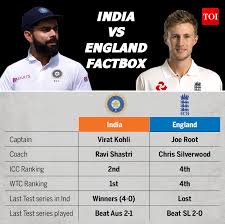 The test series is now confirmed with timing and venues. India Vs England 1st Test India Likely To Go In With Three Spinners Against England Cricket News Times Of India