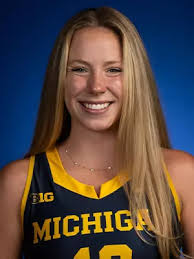 2023 Field Hockey Roster