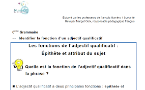 Un exercice interactif gratuit pour travailler la notion de singulier et de pluriel dans les groupes nominaux avec des. Cel Mai Bine Vandut Preturi Ieftine Calitate ExcelentÄƒ Exercices Adjectifs Qualificatifs A Imprimer Stiricentrale Ro