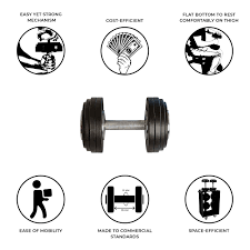 Cut two 1 wide sections out of the 2 pvc. T Rex Adjustable Dumbbell Home Commercial Gym Bullrock