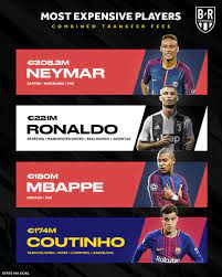 We have a list of the highest transfer fees ever paid in association football. Most Expensive Players Combined Transfer Fees Soccer