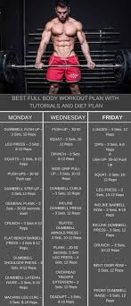 Full Body Men And Women Workout Plan To Get Ripped In 2020 Body Workout Plan Total Body Workout Plan Full Body Workout Plan