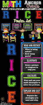 This online mathematical keyboard is limited to what can be achieved with unicode characters. Math Mnemonic Device Rice Problem Solving Math Posters Math Problem Solving Math Charts Math Poster