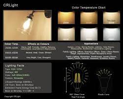 Mostramos las tonalidades de la iluminación led. Crlight 6w Dimmable Edison Style Vintage Led Filament Light Bulb 3200k Soft White 600lm E26 Medium Base Lamp St21 Filament Bulb Lighting Bulb Filament Bulb