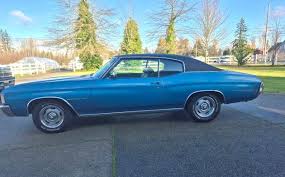 Image result for Medium Blue 1975 Nova
