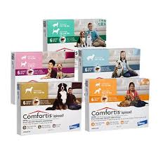 Comfortis and 72 treated with an active topical control once a month for 3 treatments), no serious adverse reactions were attributed to the administration of comfortis. Asheville Highway Animal Hospital Llc Home Delivery Comfortis 21422206pk