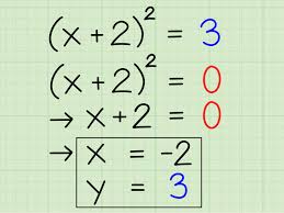 How do you graph a quadratic function? How To Find The Vertex Of A Quadratic Equation 10 Steps