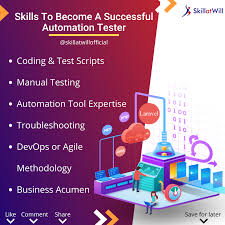 Skills To Become A Successful Automation Tester Domain Knowledge Skills Manual Testing