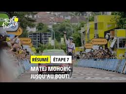 Download screen keyboard arab sticker : Resume D Etape Etape 7 Tdf2021 Youtube