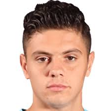 Milos Antic FM 2021 Profile, Reviews