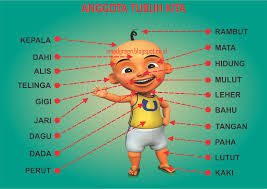 Wallpaper gadis anime rambut pendek gambar kartun berwarna via wallhere.com. Gambar Kartun Badan Manusia Aliansi Kartun