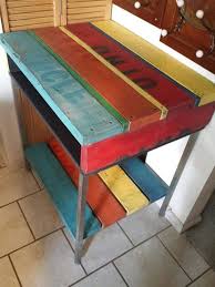 painting kitchen cabinets