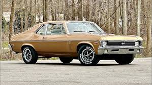 Image result for Sand 1970 AC Cars