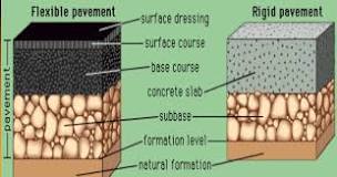 Image result