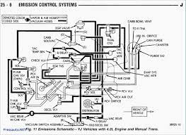 This is a list of terms and definitions used in the wiring diagrams. 1994 Jeep Wrangler Engine Diagram Go Wiring Diagrams Diplomat