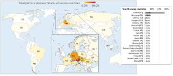 Bt tan & associates, is a singapore chartered accountants firm established by ms tan boon tin in 2001. Tracing Austria S Biomass Consumption To Source Countries A Product Level Comparison Between Bioenergy Food And Material Sciencedirect