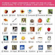 89 responses to cuvinte care incep cu a. Cuvinte Care Incep Cu I M Despre ViaÈ›a Din Romania