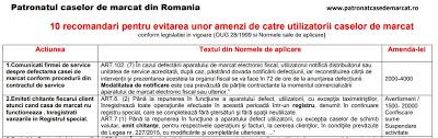 Lunar, pana pe data de 20. Cum Sa Eviti Amenzile Pentru Casele De Marcat 10 Recomandari De La Patronatul Caselor De Marcat Din Romania