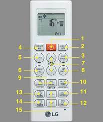 App is a special design to use the same as remote into a mobile device which has all features to change your ac temperature or many more. How To Use Lg Air Conditioner Control