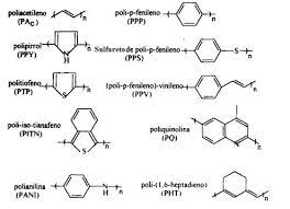 Ofertas de trabajo en monómeros. 4 Estrutura Quimica Dos Principais Monomeros Intrinsicamente Condutores Download Scientific Diagram