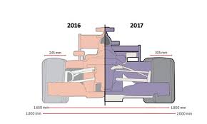 We did not find results for: Formule 1 Gids Verklarend Voor De Leek Verfrissend Voor De Liefhebber Nrc