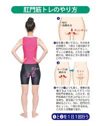 痔の治し方 お尻の筋肉を鍛える 肛門筋トレ を習慣にしよう いぼ痔や脱肛が改善する人も カラダネ 筋トレ 脱肛 痩せる 運動