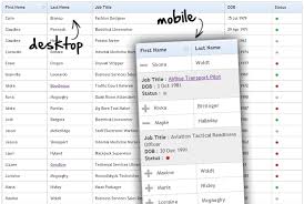 On mobile the header row is fixed to the left, and the content is scrollable horizontally. Footable A Jquery Plugin For Responsive Data Tables Css Tricks