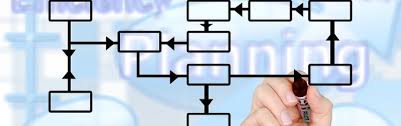 Ecco cosa significa e quali sono i lavoratori dipendenti tenuti a pagarlo mediante trattenuta in busta paga e gli autonomi obbligati a versarlo direttamente. Perseveranza Cos E Perche E Necessaria E Come Svilupparla Modelli Di Successo