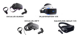 If you're looking for amazing console virtual reality at a budget that won't break the bank, you can't go wrong with this vr headset. Virtual Reality Vr Definition Technik Potenzial Update 2021