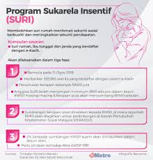 Dengan mudahnya menjadi mitra gojek, sehingga mendaftar gojek pun tidak harus susah/ribet. E Kasih