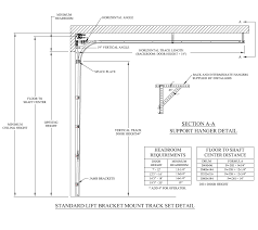 Note 4 to clarify on the manner in which headroom is measured on staircases d) paragraph c.3.3.1. Building Of The Barn Head Room For Ohd And Solar Panel Support Hansen Buildings