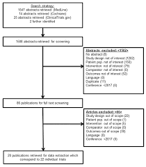 From wikipedia, the free encyclopedia. Evidence Based Clinical Decision Support Systems F1000research