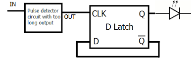 Shared weight neural network edit image. Rising Edge Pulse Detector From Logic Gates Electrical Engineering Stack Exchange