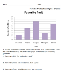 16 Sample Bar Graph Worksheet Templates Free Pdf