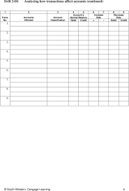 Classifying Assets Liabilities And Owner S Equity Pdf