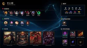 In this video we test if navori quickblades passive deft strikes will use runaan's hurricane passive. League Of Legends Update 11 10 Patch Notes Released Sirus Gaming