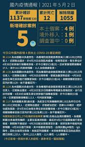 診部 骨科部 精神部 耳鼻喉頭頸部 麻醉部 放射腫瘤部 復健科 皮膚科 核醫科 傳統醫學科 營養室 感染管制中心 品質管理中心 高齡醫學中心. Rs4tbyqwz Hjpm