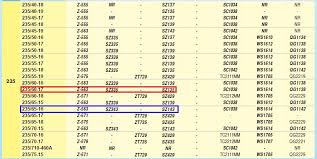 Scc Tire Chain Size Chart Www Bedowntowndaytona Com