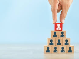 To answer that question, you must first have a set of standards in place against which. Performance Appraisal Process Meaning Types And Objectives