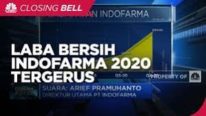 Arief pramuhanto, herry triyatno, eko dodi santosa source: Evaluasi Kinerja Indofarma Di Industri Farmasi