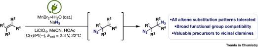 Вольфрамат марганца (mnwo4) марганец вольфрамовокислый. Electrocatalytic Diazidation Of Alkenes Trends In Chemistry