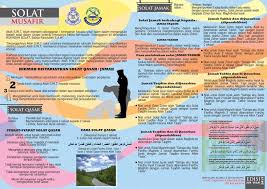 Setiap bacaan dipermudahkan dengan ejaan rumi dan bantuan audio. Solat Musafir Solat Kelantan Map