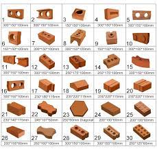Cebs are essentially molded adobe blocks produced using mechanical compaction. Sy4 10 Automatic Interlocking Compressed Earth Block Machines In Africa Buy Interlocking Block Machine Soil Brick Making Machinery Price Fully Automatic Brick Machine Factory Product On Alibaba Com