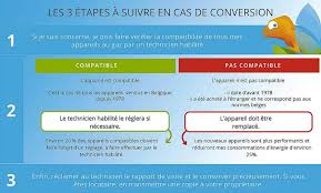 Le alaina nous montre comment sa voix a changé un mois après avoir commencé à regarder l'anime japonais. Le Gaz Change 10 Questions Pour Comprendre Ce Que Vous Devez Faire Soirmag