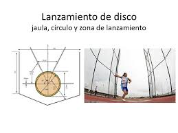 Explicación de un lanzamiento básico видео tutorial lanzamiento de disco канала lcafd. Lanzamiento De Disco Ppt Video Online Descargar
