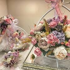 Instagram Analytics Dugun Sekerleri Nisan Dugun