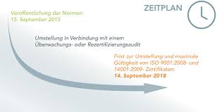 Iso 9001:2015 specifies requirements for a quality management system when an organization all the requirements of iso 9001:2015 are generic and are intended to be applicable to any organization, regardless of its type or size, or the products and services it provides. Die Revision Iso 9001 2015 Und Iso 14001 2015