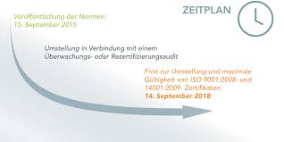 Iso 9001:2015 specifies requirements for a quality management system when an organization all the requirements of iso 9001:2015 are generic and are intended to be applicable to any organization, regardless of its type or size, or the products and services it provides. Die Revision Iso 9001 2015 Und Iso 14001 2015